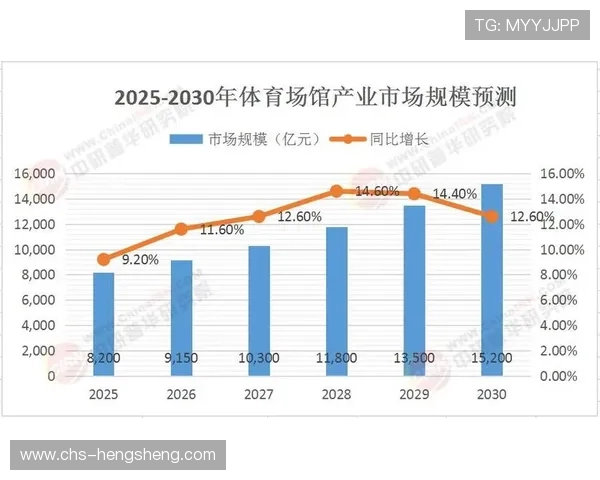 十搏体育：推动体育产业数字化转型实现体育资源的高效整合与共享