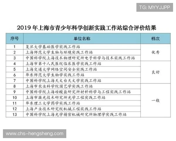 博鱼综合用户评价汇总分析真实体验助你理性选择