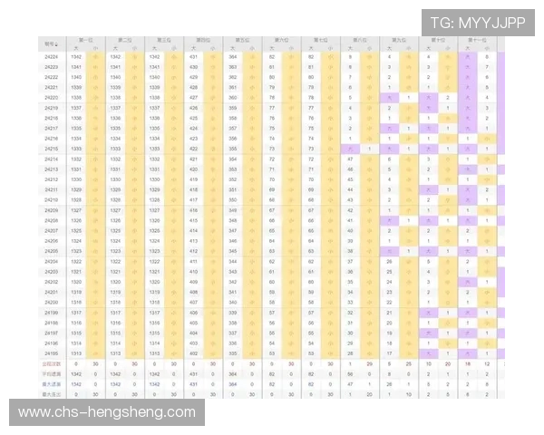四川快三最新开奖结果，中奖概率分析与投注技巧推荐