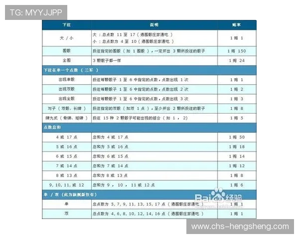 博鱼下注网专业的赔率分析，帮助用户做出科学合理的投注决策