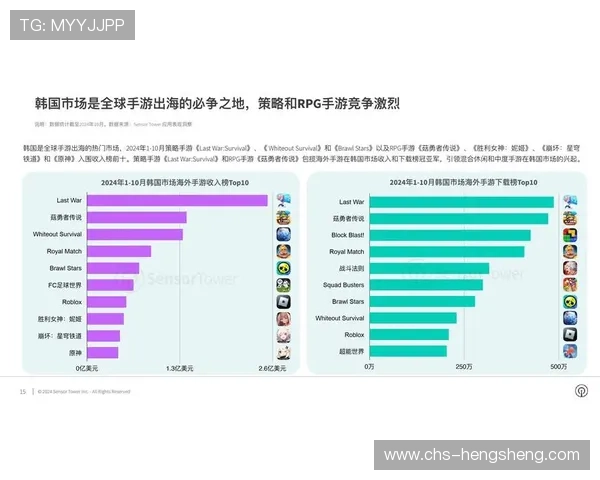 多样化的ag电游娱乐游戏选择，满足不同玩家的偏好和娱乐习惯